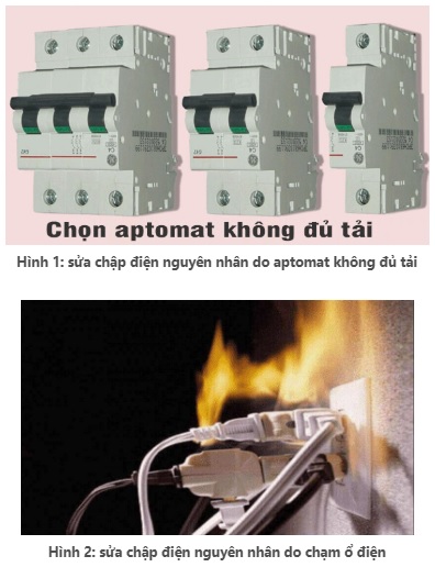 ảnh chập điện 2
